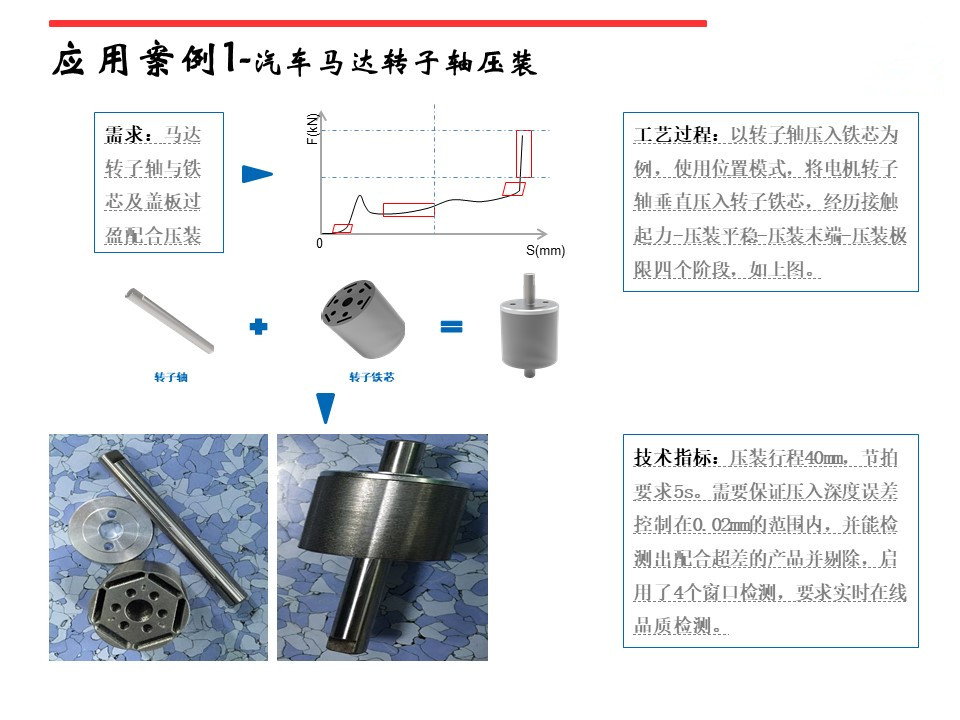 電機定子、轉(zhuǎn)子、端子壓裝伺服壓力機